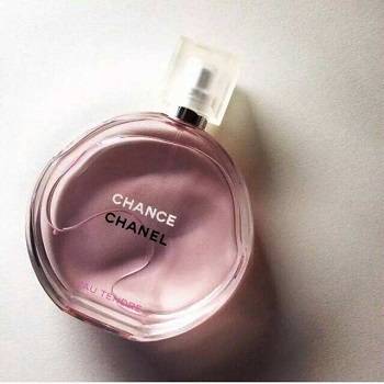 作为小仙女必选的几款香水，你知道吗？