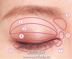 眼影画法所需要的基本功