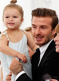 为子女一掷千金的明星 刘德华为女儿买私人飞机