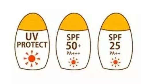 防晒指数越高越好吗