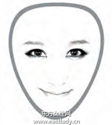 倒三角形女生适合的发型设计