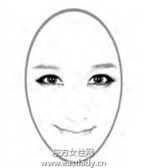 长形脸女生适合的发型设计