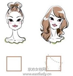 五种常见脸形如何搭配刘海