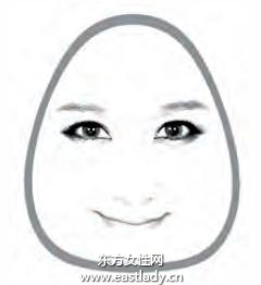 西洋梨形脸女生适合的发型设计