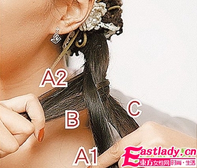 前额辫+侧鱼骨辫的发型编法图解