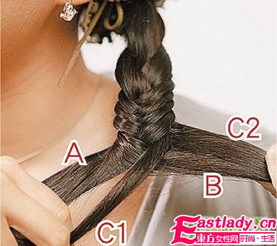 前额辫+侧鱼骨辫的发型编法图解