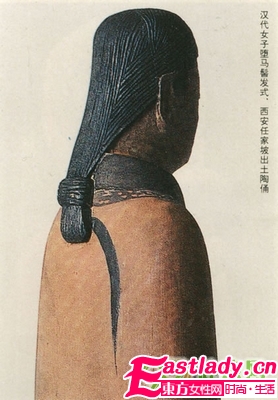 中国古代各朝代女子的发型演变