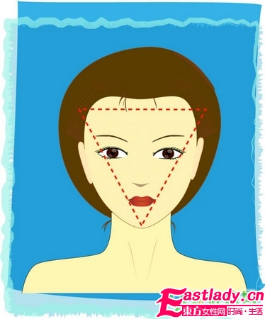 解析10种脸型及适合发型