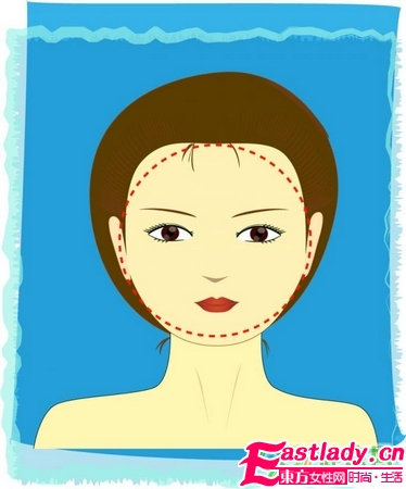 解析10种脸型及适合发型