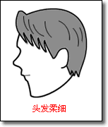 从7种发际线看出你的智慧