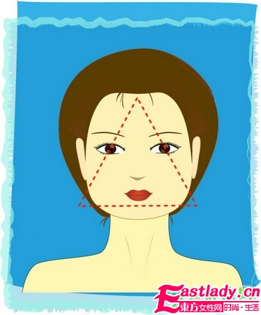 解析10种脸型及适合发型