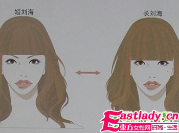 改变形象 从选择时尚刘海开始