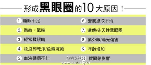 黑眼圈太烦人 简单遮瑕小方法彻底遮住黑眼圈
