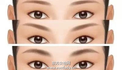 画眉毛要符合脸型 教你如何根据脸型画对眉毛