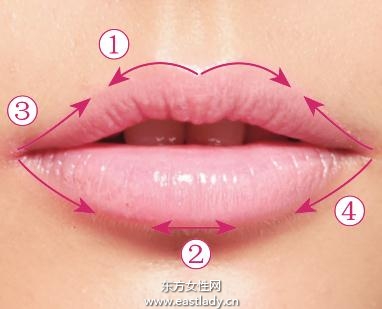 描画唇妆的基本手法