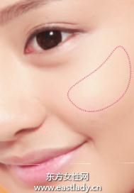 腮红的四种基本画法