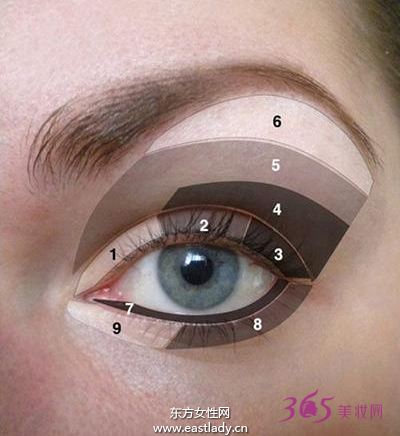 除了打阴影 还可以用这4种办法修面 小脸V面无难度