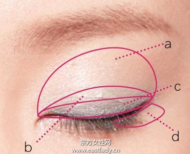 描绘柔和粉棕色眼妆