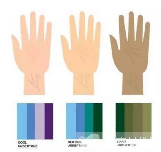 秋冬土色唇膏种草 为了这几只吃土也愿意