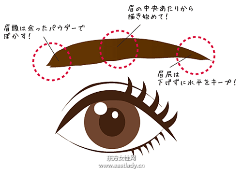 简单小步骤细眉画出粗眉状