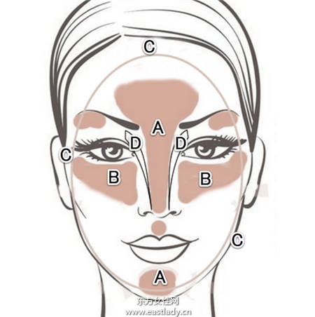 独有美妆技巧画出高濬熙清纯妆容