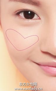 腮红的四种基本画法
