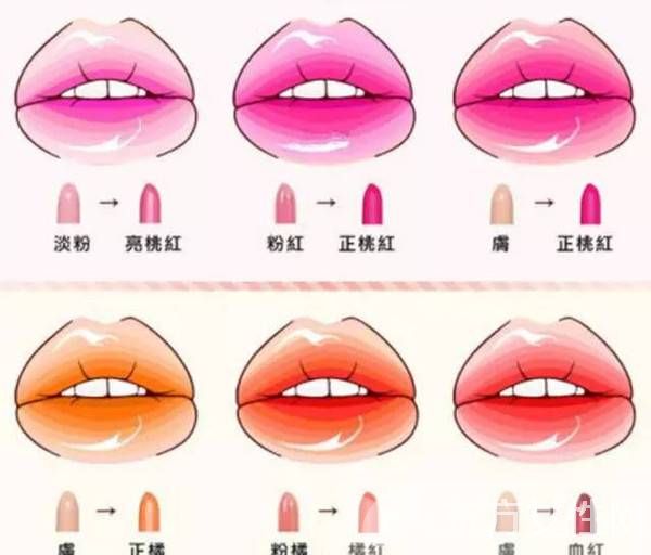 口红颜色有哪些 选择适合你的口红色