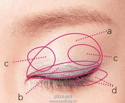 抹茶女孩的绿色眼妆