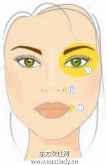化妆教程之睑部打光技巧