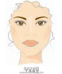 不同唇型的唇部化妆教程