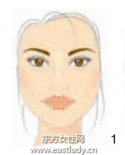 唇线的正确画法步骤