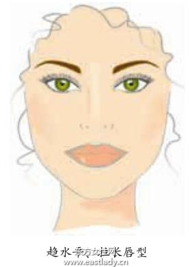 不同唇型的唇部化妆教程