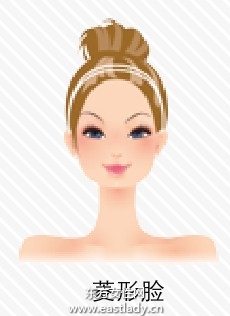 化妆教程之眉形根据脸形来选择