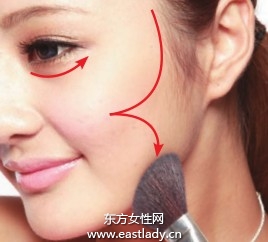 简单腮红画法大脸变小脸