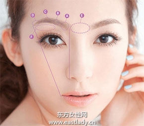 修眉和画眉的正确画法