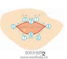 唇线的正确画法步骤