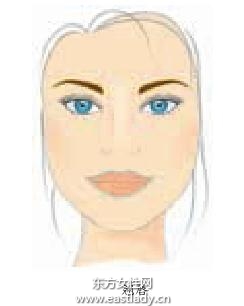 不同唇型的唇部化妆教程