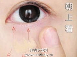 简单有效的眼底补妆法