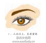 睫毛膏的正确使用方法