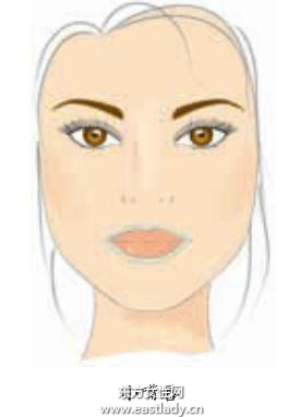不同唇型的唇部化妆教程