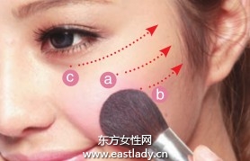 四色腮红画出自然渐变妆容