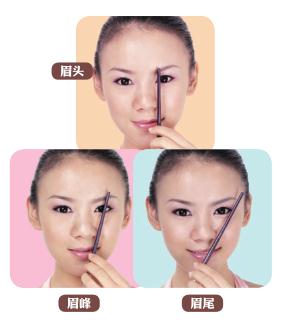 眉形设计之眉毛的黄金比例
