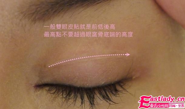 眼妆教程之内双怎么画眼妆