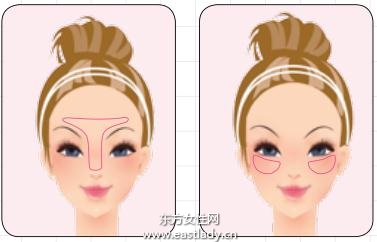 细腻散粉让底妆保持不脱妆