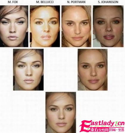 世界上最漂亮的脸蛋出炉