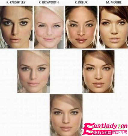 世界上最漂亮的脸蛋出炉