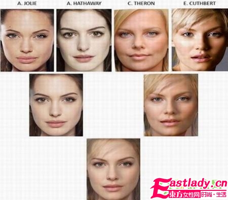 世界上最漂亮的脸蛋出炉