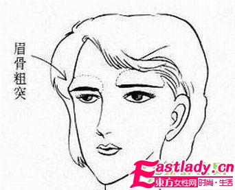 女人 4种 霉运 眉形必修剪