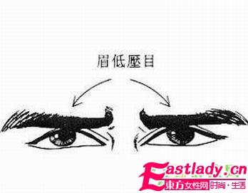 女人 4种 霉运 眉形必修剪