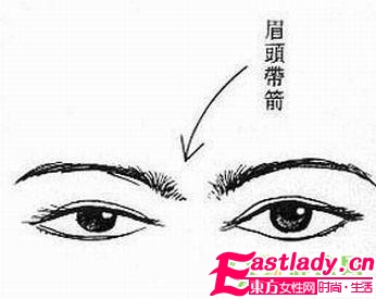 女人 4种 霉运 眉形必修剪